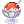 Delicious Ice Flakes