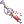 Royal Syringe